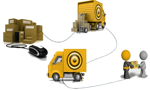 Shipping management for eCommerce website - best shipment services provider 