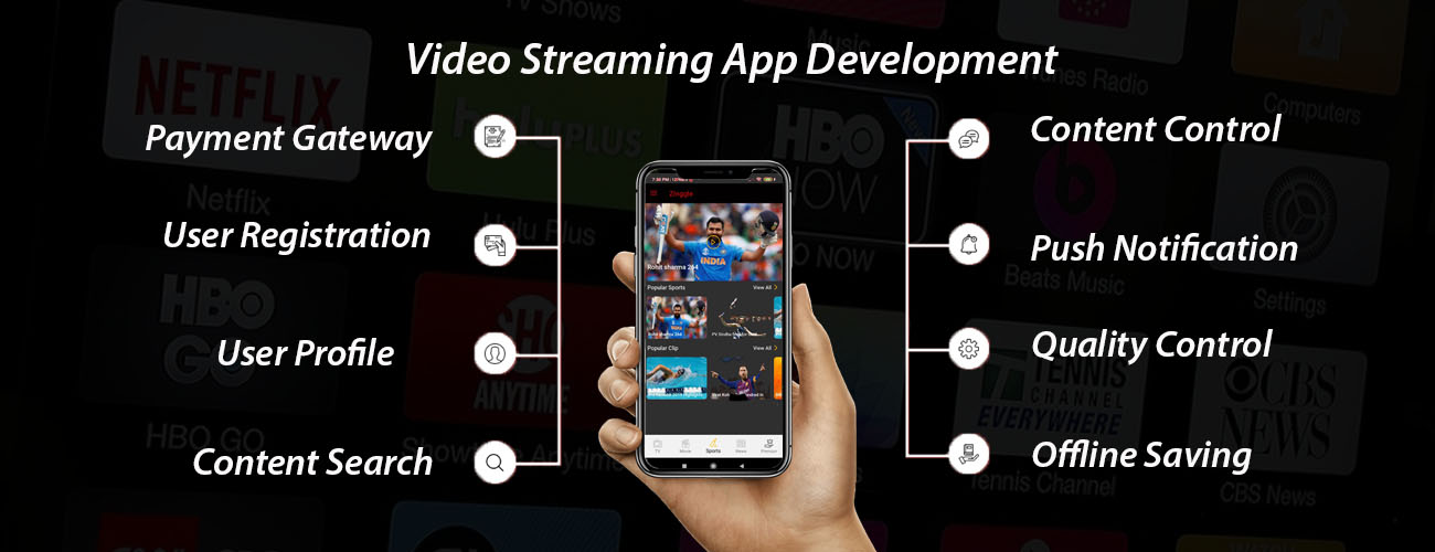 ott app development - Video Streaming app development OTT Platform In India